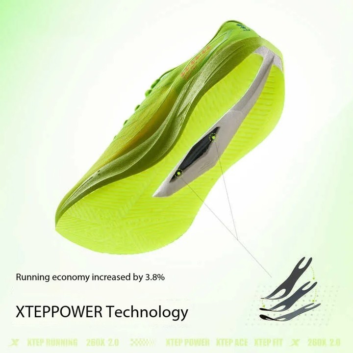 XTEP 260X 2.0 รองเท้าวิ่งมาราธอนสำหรับผู้หญิง ระดับมืออาชีพ ผลิตจากแผ่นคาร์บอน เหมาะสำหรับฝึกซ้อม — รองเท้ากีฬา แบรนด์ Xtep ของแท้ 100% เช็คราคาจาก Shopee Lazada thumbnail 4