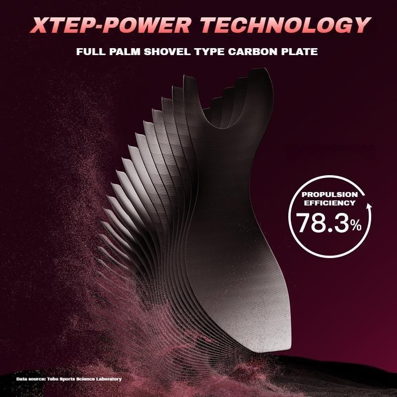 XTEP 160X3.5PRO  รองเท้าวิ่งแผ่นคาร์บอน รองเท้าวิ่งมาราธอน รองเท้าวิ่งแข่งขันมืออาชีพ — รองเท้ากีฬา แบรนด์ Xtep ของแท้ 100% เช็คราคาจาก Shopee Lazada thumbnail 6