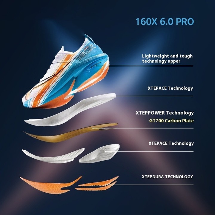 XTEP 160X 6.5 PRO Champion Edition Racing แผ่นคาร์บอนรองเท้าวิ่งรองเท้าผู้ชายรองเท้าวิ่งมาราธอนมืออาชีพ Acceleration 975219110083 — รองเท้ากีฬา แบรนด์ Xtep ของแท้ 100% เช็คราคาจาก Shopee Lazada thumbnail 5