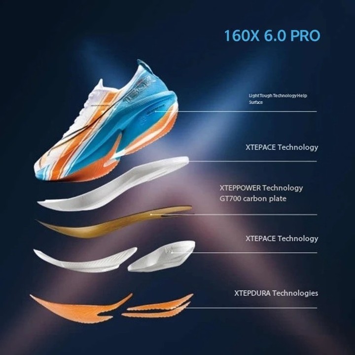 XTEP 160X 6.0 PRO ทองคาร์บอนแผ่นมาราธอนผู้หญิงรองเท้าวิ่งแข่งรถผู้หญิงการฝึกกีฬา 975118110041 — รองเท้ากีฬา แบรนด์ Xtep ของแท้ 100% เช็คราคาจาก Shopee Lazada thumbnail 4