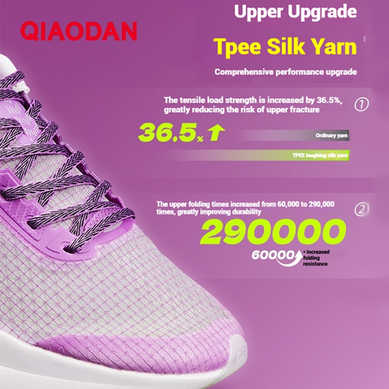 Qiaodan Feiying PB Pro รองเท้าวิ่งผู้ชายมาราธอนแผ่นคาร์บอน Rebound Anti-Slip QDB023253299ทีที — รองเท้ากีฬา แบรนด์ Qiaodan ของแท้ 100% เช็คราคาจาก Shopee Lazada thumbnail 3