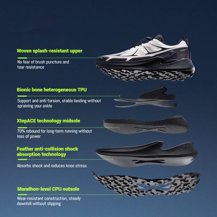【xtep】Chasing Mountain PRO | รองเท้าพิเศษกลางแจ้ง สำหรับวิ่งข้ามประเทศ กันลื่น สวมใส่สบาย กันกระแทก — รองเท้ากีฬา แบรนด์ Xtep ของแท้ 100% เช็คราคาจาก Shopee Lazada thumbnail 2