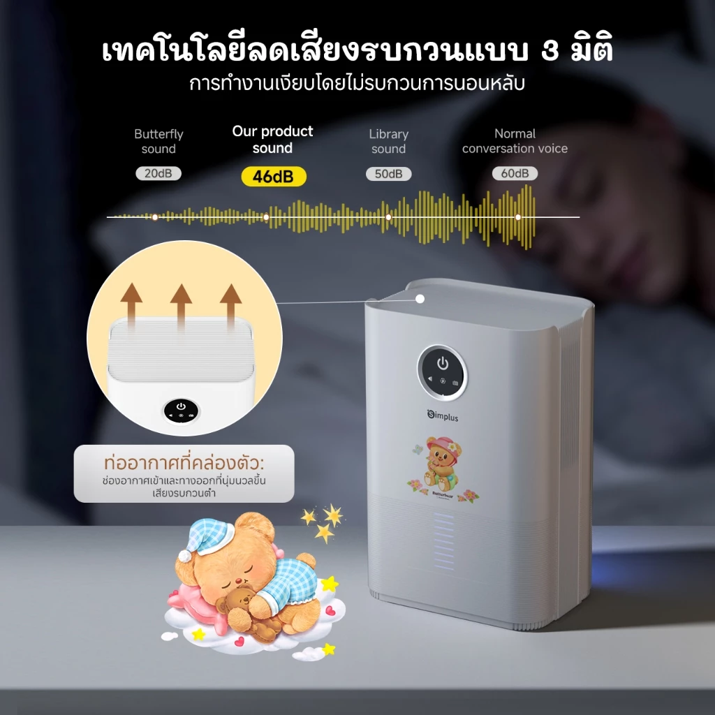 Simplus×Butterbear เครื่องลดความชื้น 1L ถังน้ําอัจฉริยะการตรวจสอบความชื้นเดสก์ท็อปสํานักงานห้องนอนใช้เสียงรบกวนต่ํา LiteDry C4 CUSH004