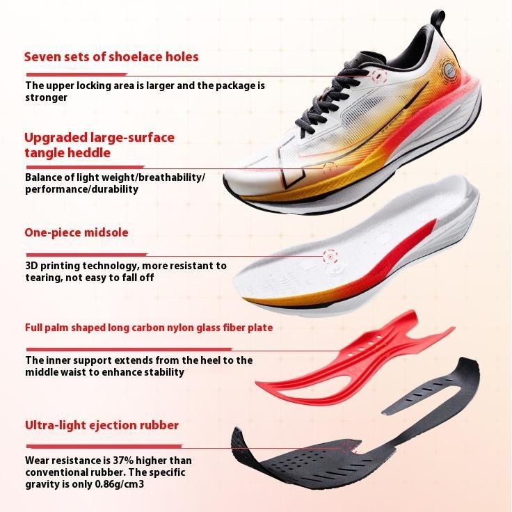 XTEP One Piece Molding 2.0 รองเท้าวิ่งรองเท้าผู้ชาย Body Test Shock Absorption Professional Sports Training รองเท้าวิ่งคู่รองเท้ากีฬาผู้หญิง — รองเท้ากีฬา แบรนด์ Xtep ของแท้ 100% เช็คราคาจาก Shopee Lazada thumbnail 3