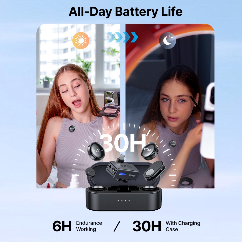 BOYA BOYALINK 3 ไมค์ไร้สาย AI-Powered ไมค์ตัดเสียงรบกวน ไมค์ไลฟ์สด ไมค์อัดเสียง สำหรับ Phone กล้อง