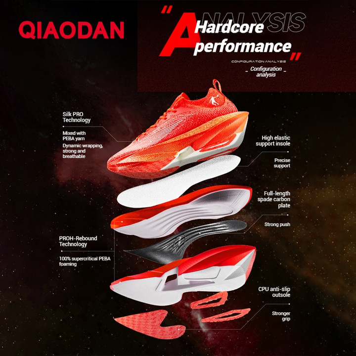 Qiaodan Feiying ลายสก๊อต 2.0 รองเท้าวิ่งผู้ชาย Professional Marathon Racing แผ่นคาร์บอน QDB023252290 — รองเท้ากีฬา แบรนด์ Qiaodan ของแท้ 100% เช็คราคาจาก Shopee Lazada thumbnail 3