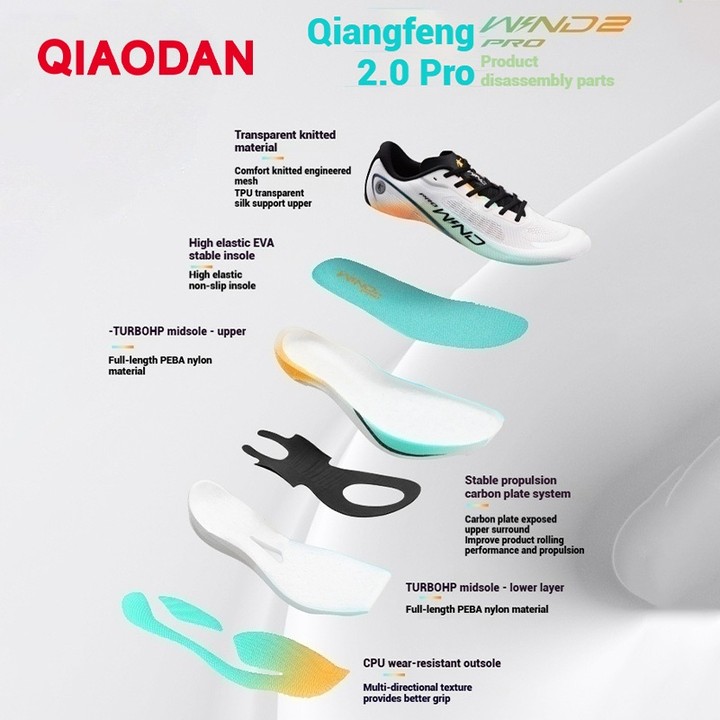 Qiaodan WIND 2.0 Pro รองเท้าวิ่งผู้ชาย Marathon Carbon Plate Breathable สบาย BM23240298ทีที — รองเท้ากีฬา แบรนด์ Qiaodan ของแท้ 100% เช็คราคาจาก Shopee Lazada thumbnail 3