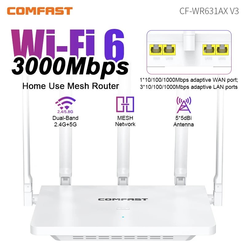 ใหม่มาถึง Comfast 3000Mbps WIFI6 MESH Router 2.4G/5.8G 4*RJ45 LAN/WAN ...