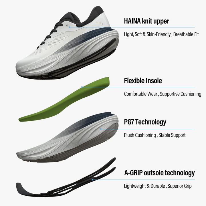 ANTA Travel 2S รองเท้าวิ่งผู้ชาย Cushioning Rebound Shock Absorption รองเท้ากีฬา 112535545 — รองเท้ากีฬา แบรนด์ Anta ของแท้ 100% เช็คราคาจาก Shopee Lazada thumbnail 2