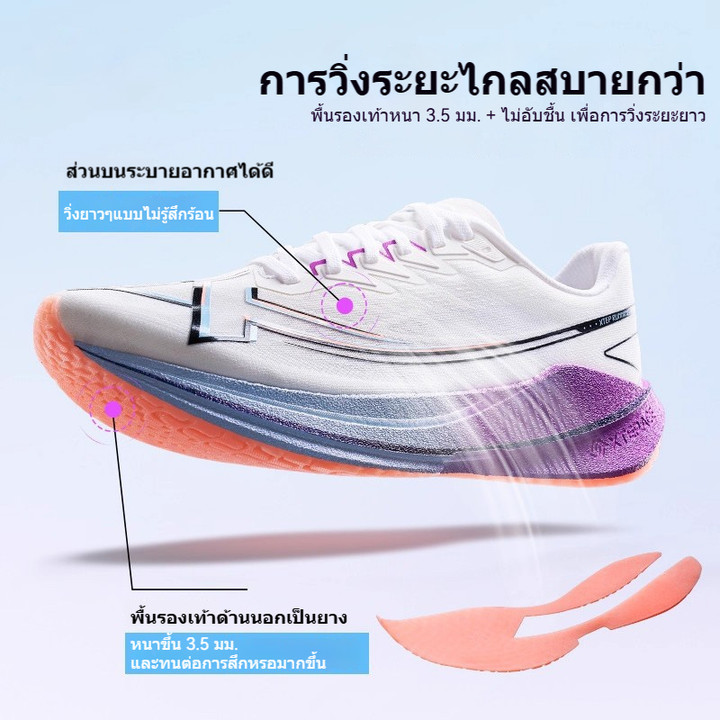 【xtep】Shyft 1.0 | รองเท้าวิ่งฝึกแผ่นคาร์บอน ทนทานและลดแรงกระแทก — รองเท้ากีฬา แบรนด์ Xtep ของแท้ 100% เช็คราคาจาก Shopee Lazada thumbnail 6