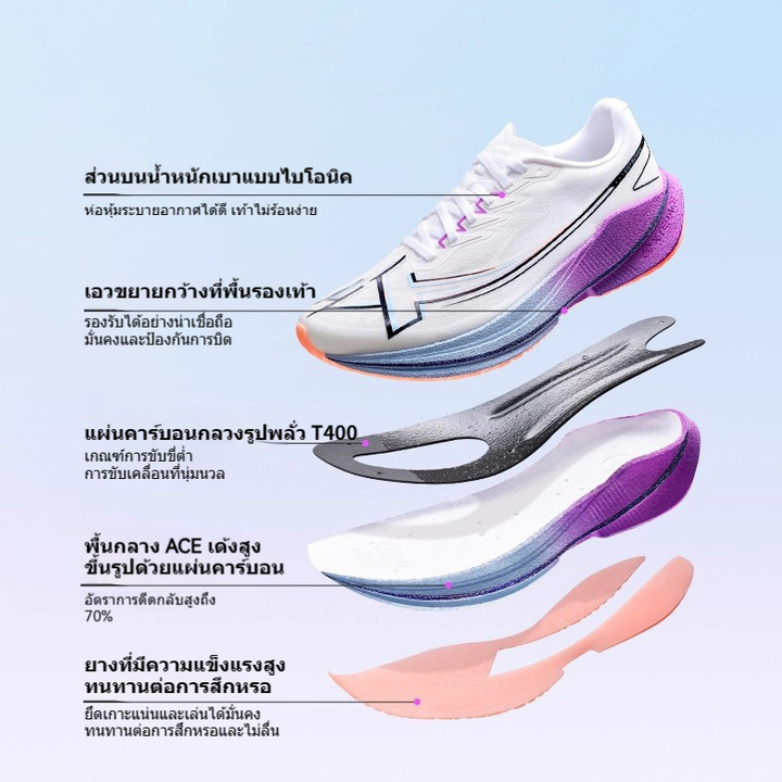 【xtep】Shyft 1.0 | รองเท้าวิ่งฝึกแผ่นคาร์บอน ทนทานและลดแรงกระแทก — รองเท้ากีฬา แบรนด์ Xtep ของแท้ 100% เช็คราคาจาก Shopee Lazada thumbnail 3