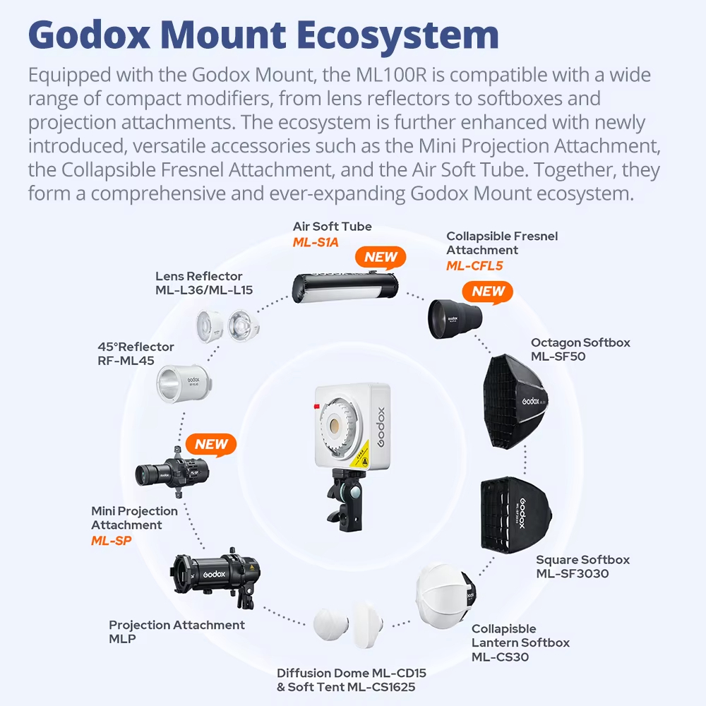 Godox ML100R อุปกรณ์เสริม RF-ML45 เลนส์สะท้อนแสง ML-CFL5 ซิลิโคน ...