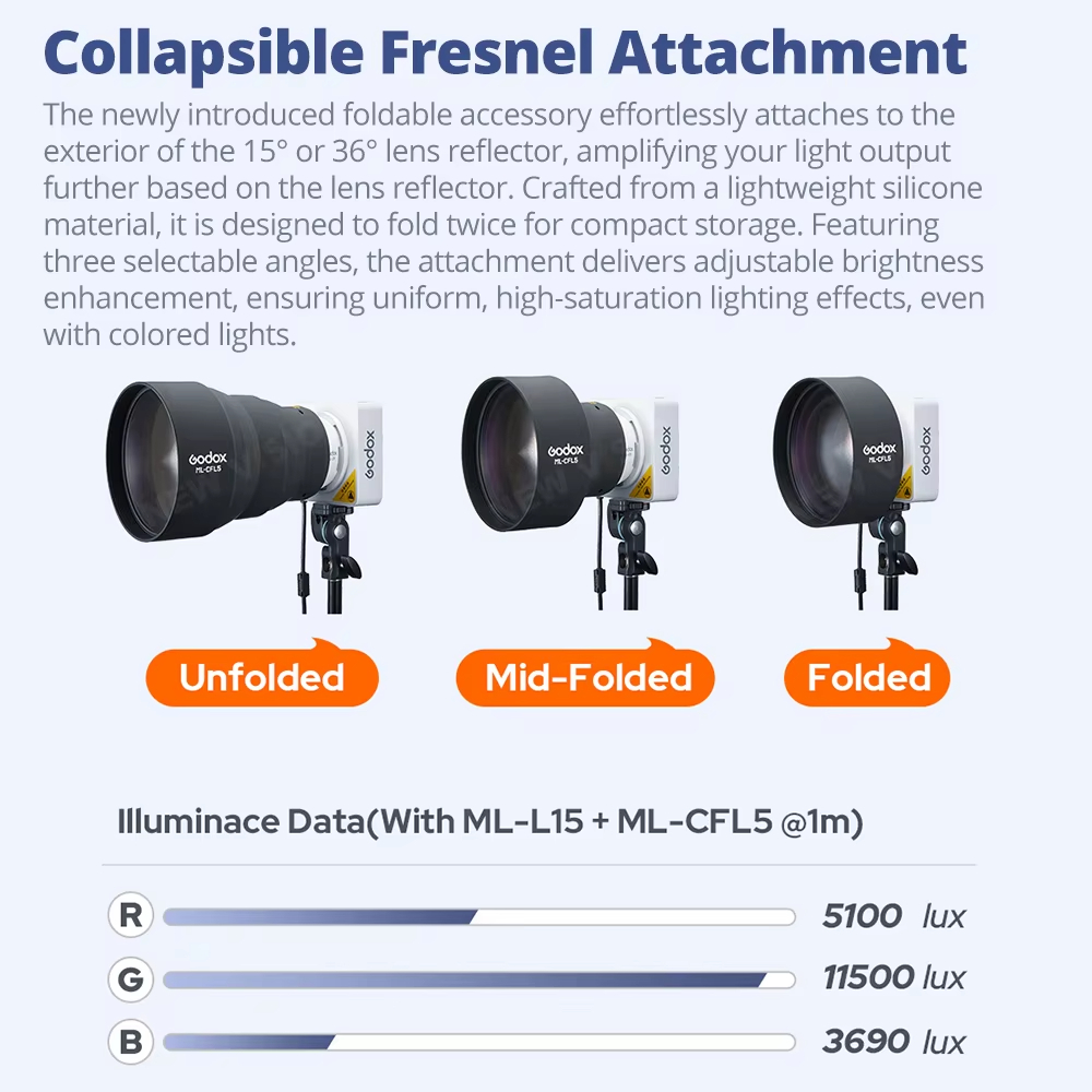 Godox ML100R อุปกรณ์เสริม RF-ML45 เลนส์สะท้อนแสง ML-CFL5 ซิลิโคน ...