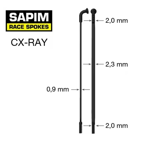 SAPIM CX-Ray Aero Bladed Spokes Straight Pull หรือ Bend(J-Hook