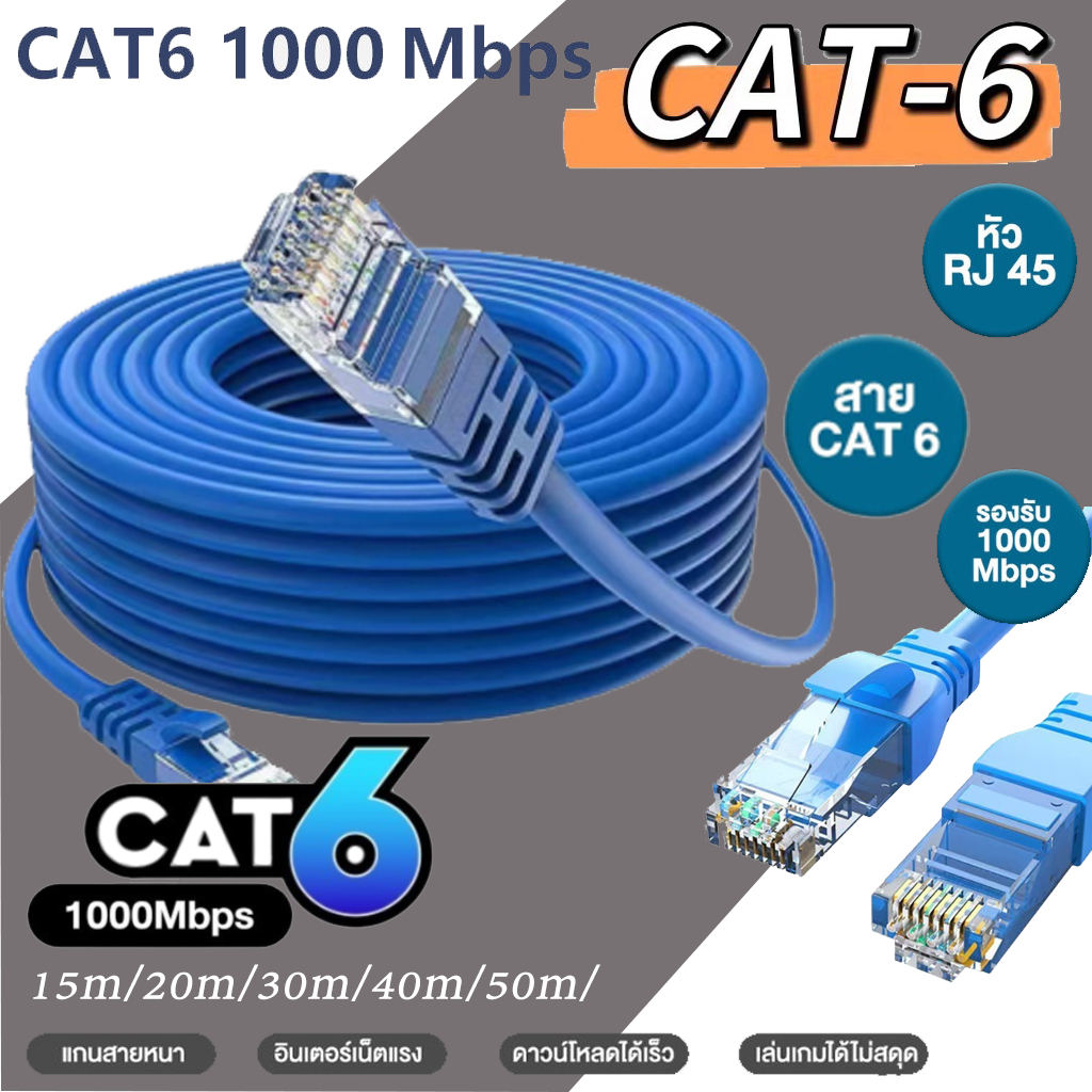 🚀 สายแลน CAT6 รองรับสปีดสูงสุด 1000 เมก ได้จริง LAN RJ45 สายแลน CAT6 ...