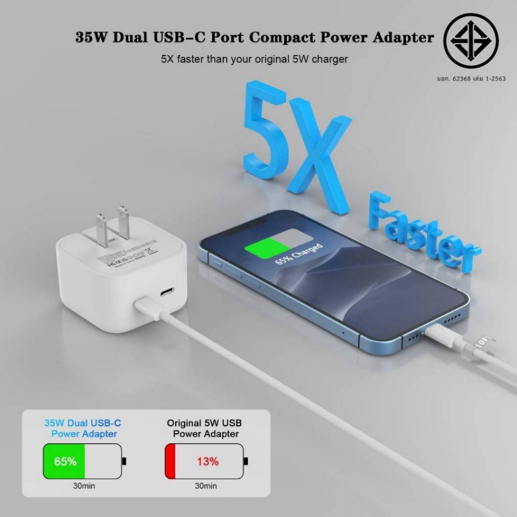 Foxconn Adapter PD 35W สำหรับไอโฟน ไอแพด หัวชาร์จพร้อมสายชาร์จ ชาร์จ ...