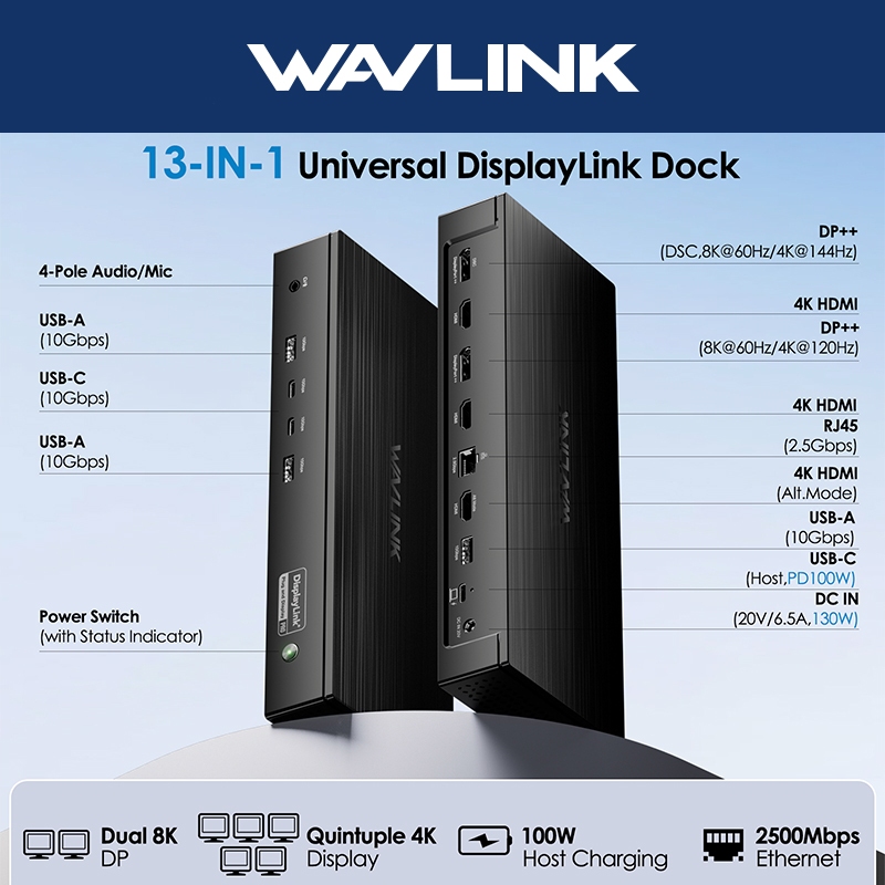 WAVLINK DisplayLink Docking Station Dual 8K/Quintuple 4K Display พร้อม ...