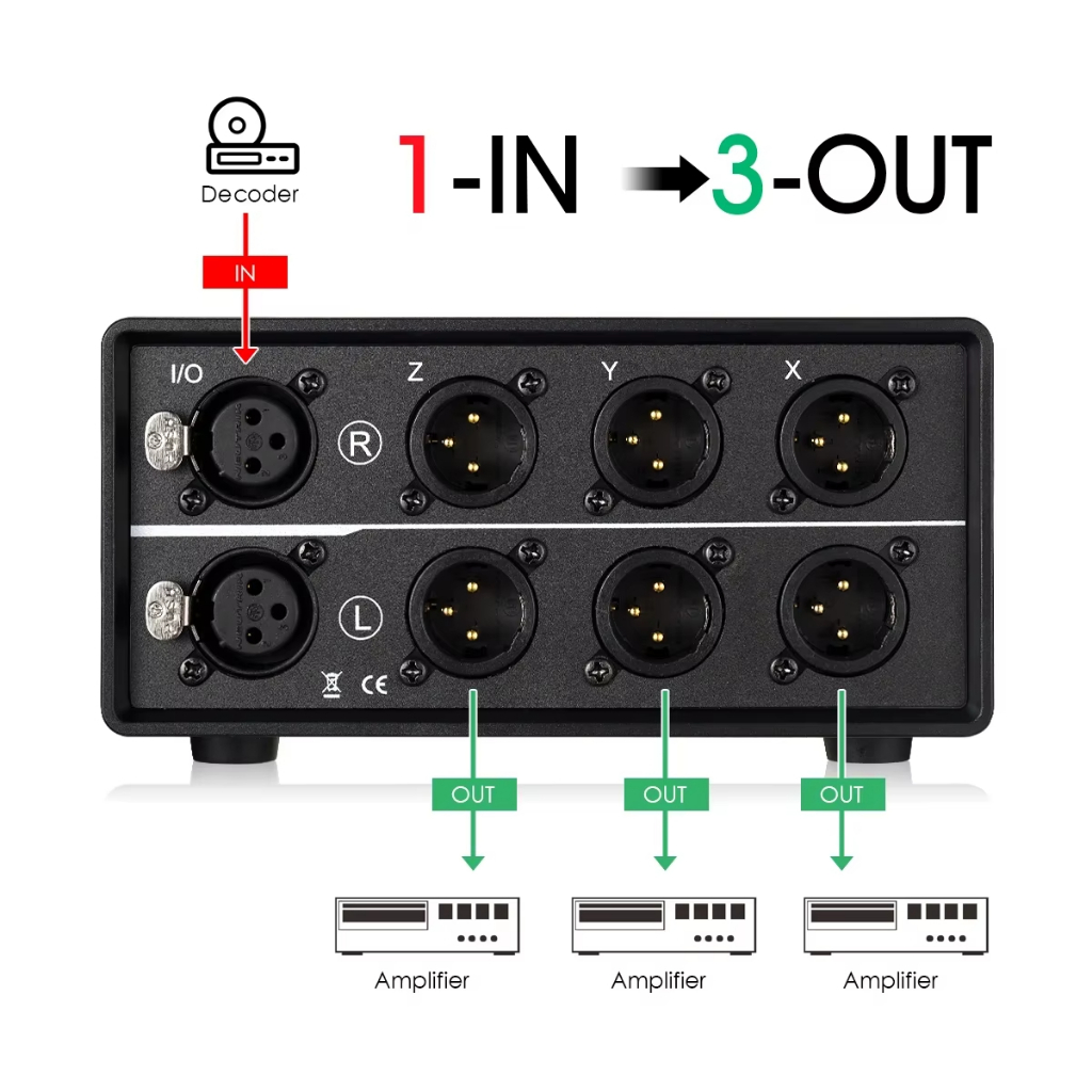 Mini 3 Way Audio Mechanical Switcher XLR Balanced Passive Selector ...