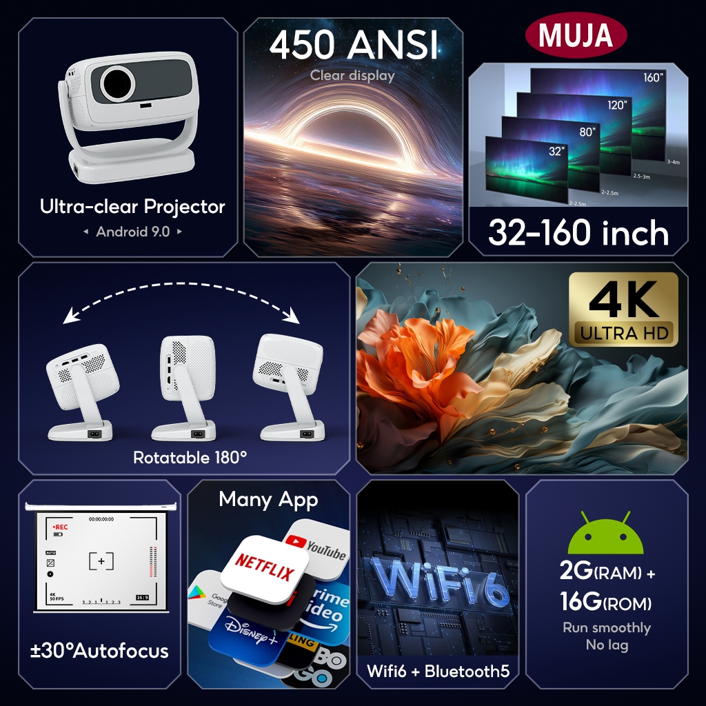 MUJA 4K Projector โปรเจคเตอร์ ความสว่างสูง 450 ANSI Built-In Andriod 11 ...