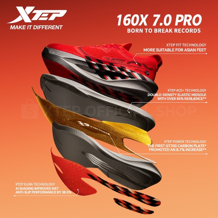 【xtep】160X7.0 PRO | Tokyo Marathon Asian Champion รองเท้าวิ่ง Racing 42KM+ Marathon Super Carbon Plate Running Shoes PACE 3-4 — รองเท้ากีฬา แบรนด์ Xtep ของแท้ 100% เช็คราคาจาก Shopee Lazada thumbnail 3