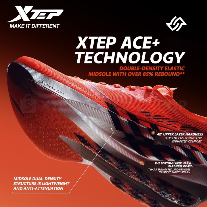 【xtep】160X7.0 PRO | Tokyo Marathon Asian Champion รองเท้าวิ่ง Racing 42KM+ Marathon Super Carbon Plate Running Shoes PACE 3-4 — รองเท้ากีฬา แบรนด์ Xtep ของแท้ 100% เช็คราคาจาก Shopee Lazada thumbnail 5