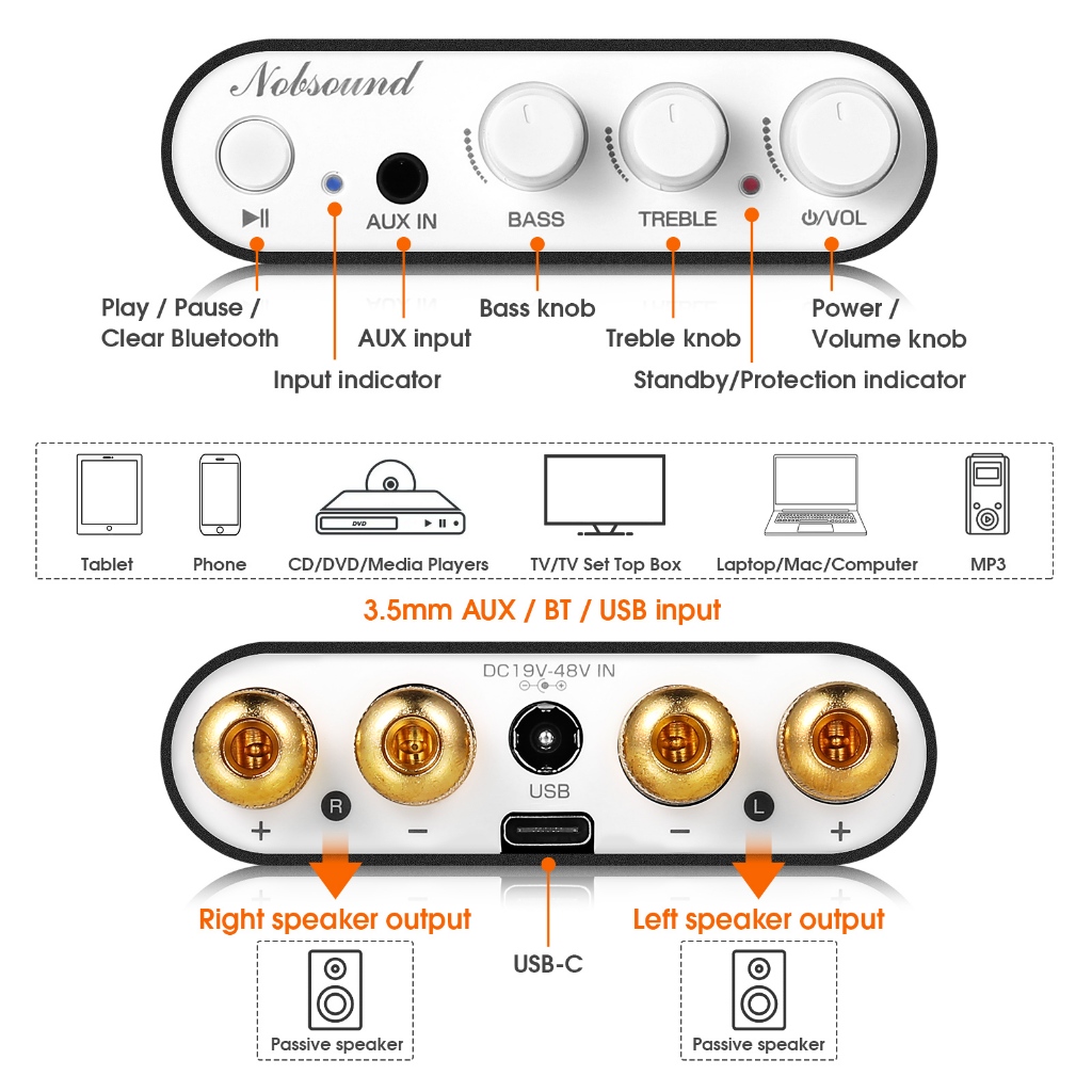 Nobsound M10 Mini Bluetooth 5.4 เครื่องขยายเสียงHIFI USB การ์ดเสียง ...