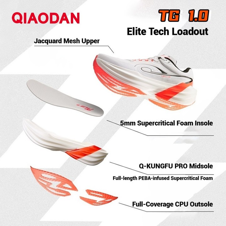 Qiaodan TG 1.0 รองเท้าวิ่งเบาะเท้ากว้างกีฬา Rebound Stable Breathable QDB022253285 — รองเท้ากีฬา แบรนด์ Qiaodan ของแท้ 100% เช็คราคาจาก Shopee Lazada thumbnail 2