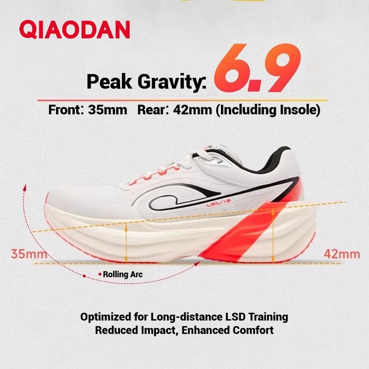 Qiaodan TG 1.0 รองเท้าวิ่งเบาะเท้ากว้างกีฬา Rebound Stable Breathable QDB022253285 — รองเท้ากีฬา แบรนด์ Qiaodan ของแท้ 100% เช็คราคาจาก Shopee Lazada thumbnail 5