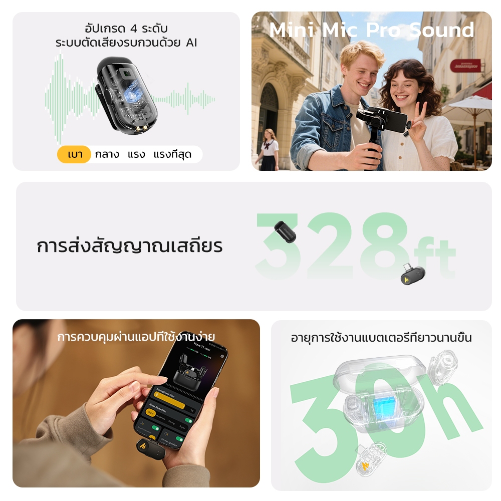 Maono T1 Mini ไมโครโฟนไร้สายแบบหนีบเสื้อ AI ไมโครโฟนตัดเสียงรบกวนไมโครโฟนขนาดเล็กพร้อมแอพ Maono Link และลดเสียงรบกวน 4 ระดับสําหรับโทรศัพท์สมาร์ท,Vlogging,ถ่ายทอดสด