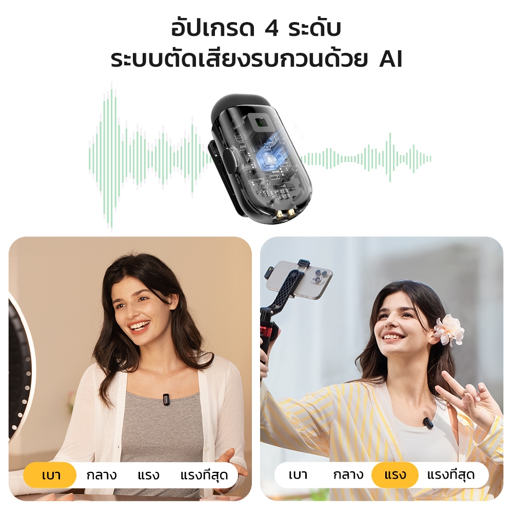 Maono T1 Mini ไมโครโฟนไร้สายแบบหนีบเสื้อ AI ไมโครโฟนตัดเสียงรบกวนไมโครโฟนขนาดเล็กพร้อมแอพ Maono Link และลดเสียงรบกวน 4 ระดับสําหรับโทรศัพท์สมาร์ท,Vlogging,ถ่ายทอดสด