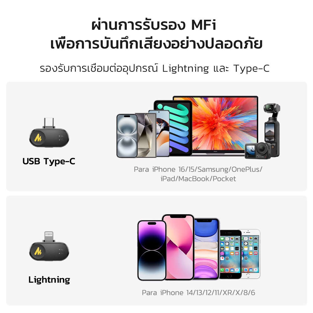 Maono T1 Mini ไมโครโฟนไร้สายแบบหนีบเสื้อ AI ไมโครโฟนตัดเสียงรบกวนไมโครโฟนขนาดเล็กพร้อมแอพ Maono Link และลดเสียงรบกวน 4 ระดับสําหรับโทรศัพท์สมาร์ท,Vlogging,ถ่ายทอดสด