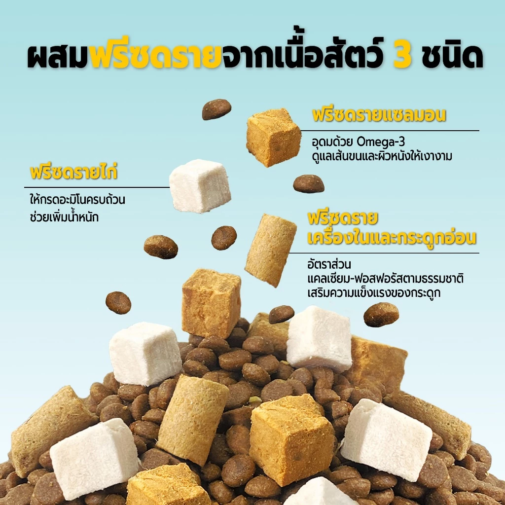 Bite of Wild P42 อาหารแมว Grain Free รูปที่ 3