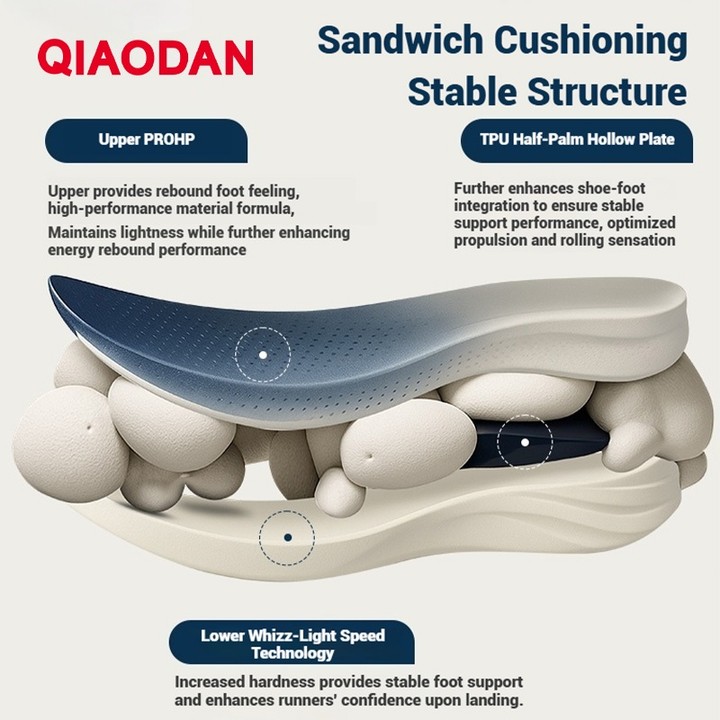 Qiaodan LH MAX รองเท้าวิ่งผู้ชาย พื้นหนา น้ำหนักเบา ใส่สบาย รองรับแรงกระแทก เด้งคืนดี QXB023254214R — รองเท้ากีฬา แบรนด์ Qiaodan ของแท้ 100% เช็คราคาจาก Shopee Lazada thumbnail 2