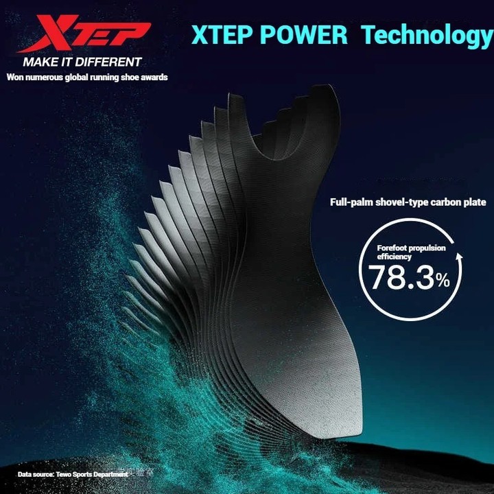 XTEP 160X3.5PRO  รองเท้าวิ่งแผ่นคาร์บอน รองเท้าวิ่งมาราธอน รองเท้าวิ่งแข่งขันมืออาชีพ — รองเท้ากีฬา แบรนด์ Xtep ของแท้ 100% เช็คราคาจาก Shopee Lazada thumbnail 4