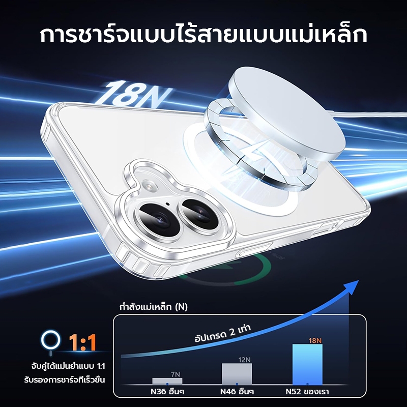 OSGEER HD Hard Casing เคสโทรศัพท์สําหรับ iPhone 11 12 13 14 15 16 16e 17 Air Pro Max Plus เคสกันกระแทก ip 17promax 13promax - 4