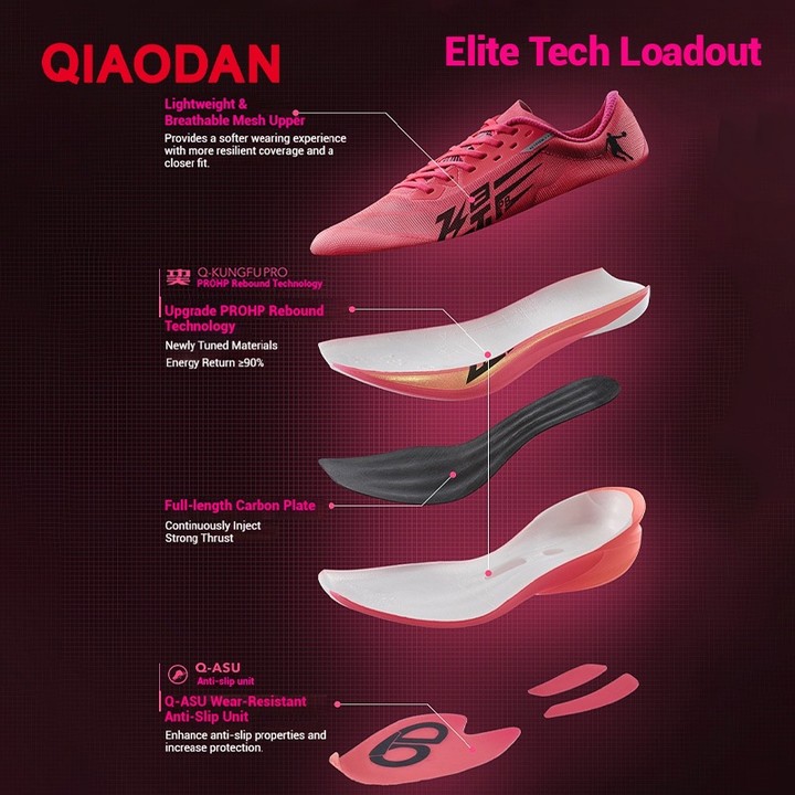 Qiaodan Feiying PB4 รองเท้าวิ่งผู้หญิง Professional Marathon Carbon Plate Rebound BM22240299 — รองเท้ากีฬา แบรนด์ Qiaodan ของแท้ 100% เช็คราคาจาก Shopee Lazada thumbnail 2