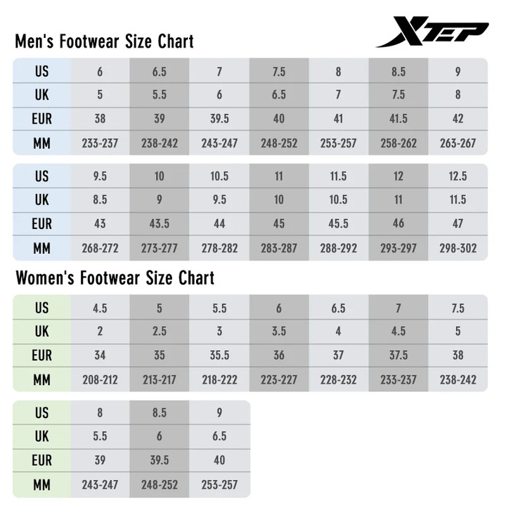 XTEP รองเท้าวิ่งสำหรับผู้ชาย มอบความสบายและความคงทน พร้อมเทคโนโลยีลดแรงกระแทกและระบายอากาศได้ดี — รองเท้ากีฬา แบรนด์ Xtep ของแท้ 100% เช็คราคาจาก Shopee Lazada thumbnail 8