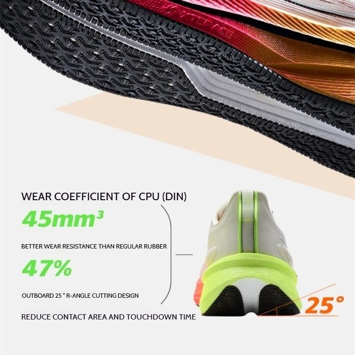 【xtep】2000KM 3.0 | Limited-Edition Color ราชาแห่งการทนทาน รองเท้าวิ่ง Unisex สำหรับวิ่งมาราธอนและจ็อกกิ้ง — รองเท้ากีฬา แบรนด์ Xtep ของแท้ 100% เช็คราคาจาก Shopee Lazada thumbnail 6