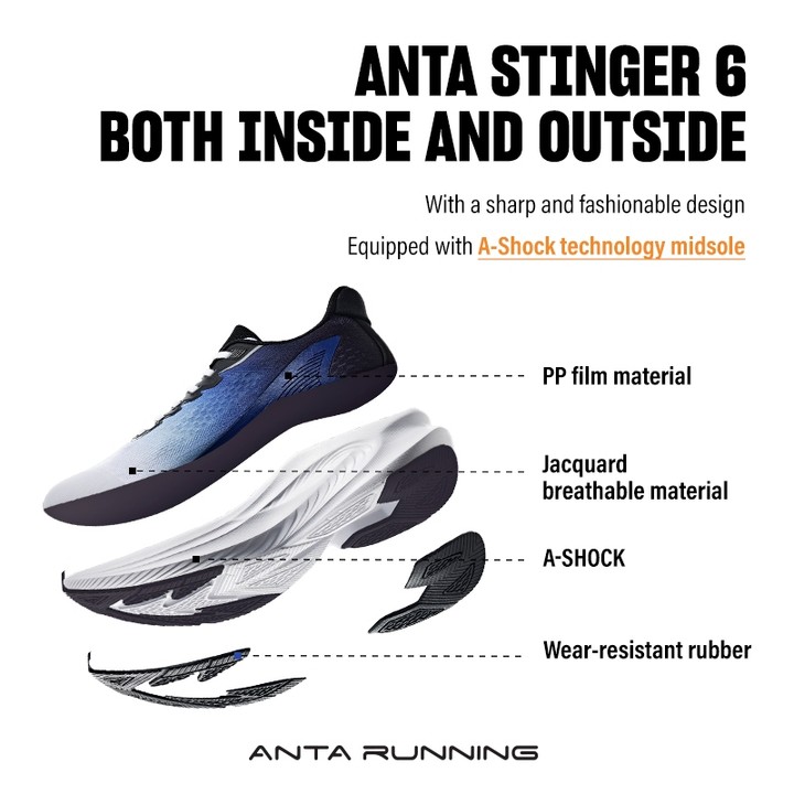 ANTA Men Stinger 6 รองเท้าวิ่งกันกระแทก Rebound Shock Absorption รองเท้ากีฬา 912515511 — รองเท้ากีฬา แบรนด์ Anta ของแท้ 100% เช็คราคาจาก Shopee Lazada thumbnail 3