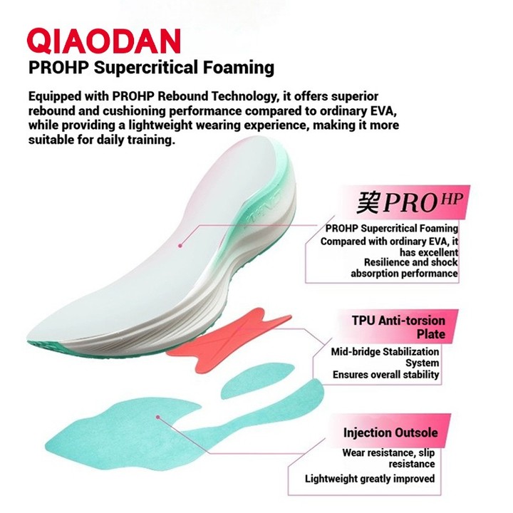 Qiaodan WIND 3.5TR รองเท้าวิ่งผู้ชายฤดูหนาวการฝึกอบรม Shock ดูดซับ Anti-Slip Rebound QDB023254297 — รองเท้ากีฬา แบรนด์ Qiaodan ของแท้ 100% เช็คราคาจาก Shopee Lazada thumbnail 2