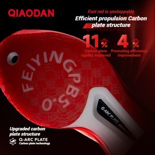 Qiaodan Feiying PB 5.0 รองเท้าวิ่งผู้ชาย Professional Marathon Racing แผ่นคาร์บอน QDB023254299 — รองเท้ากีฬา แบรนด์ Qiaodan ของแท้ 100% เช็คราคาจาก Shopee Lazada thumbnail 7