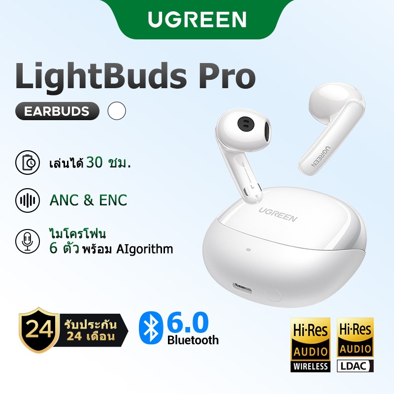 【ANC&ENC】UGREEN LightBuds Pro Bluetooth 6.0 Al Wind ลดเสียงรบกวน Hi-Res ...