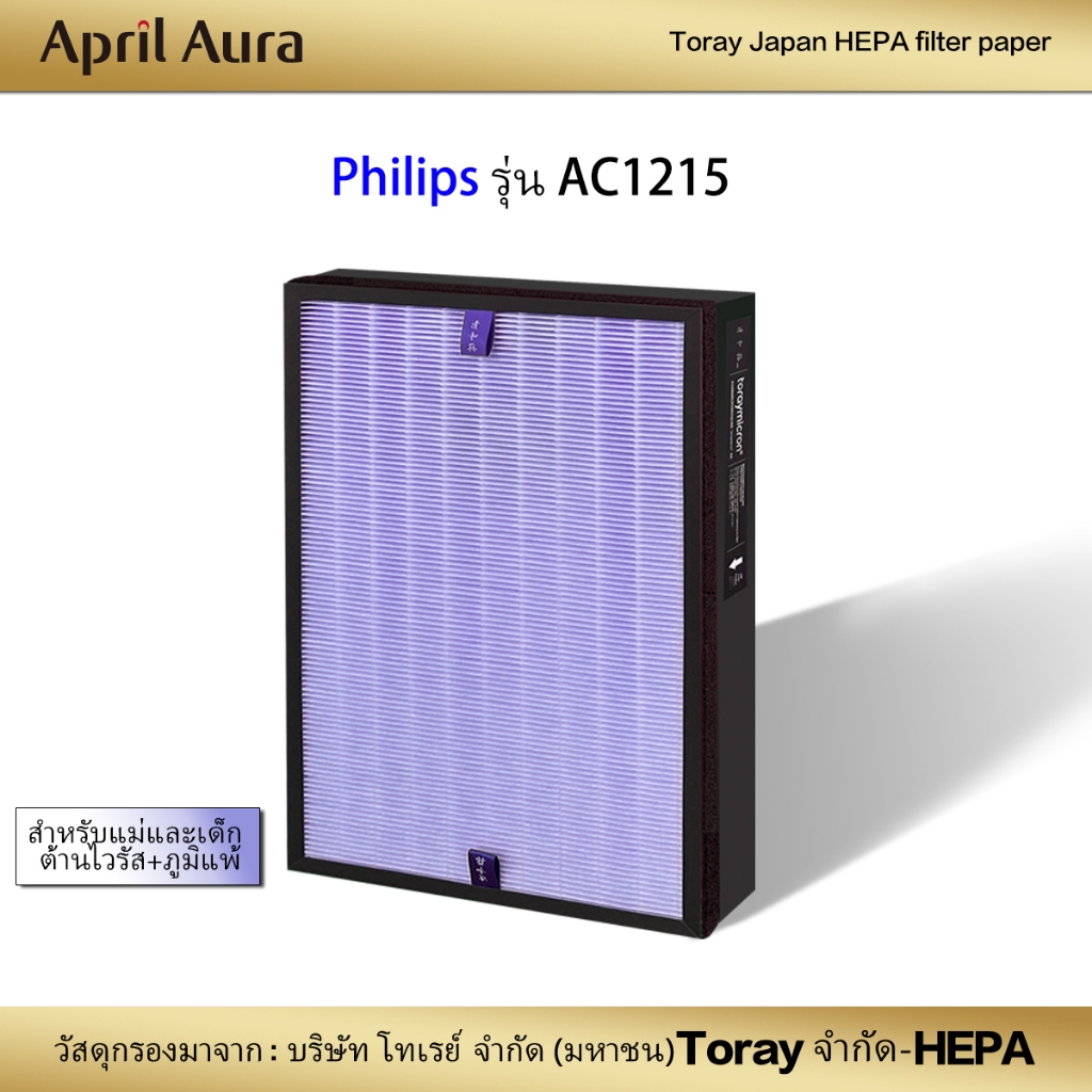 Philips รุ่น AC1215 แผ่นกรอง เครื่องฟอกอากาศ ฟิลเตอร์ FY1410/20 FY1413 ...