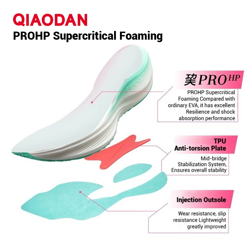 Qiaodan WIND 3.5 TR ผู้ชายฤดูหนาวใหม่มาถึงรองเท้าวิ่งการฝึกอบรม Shock ดูดซับ Anti Slip QDB023254297 — รองเท้ากีฬา แบรนด์ Qiaodan ของแท้ 100% เช็คราคาจาก Shopee Lazada thumbnail 3