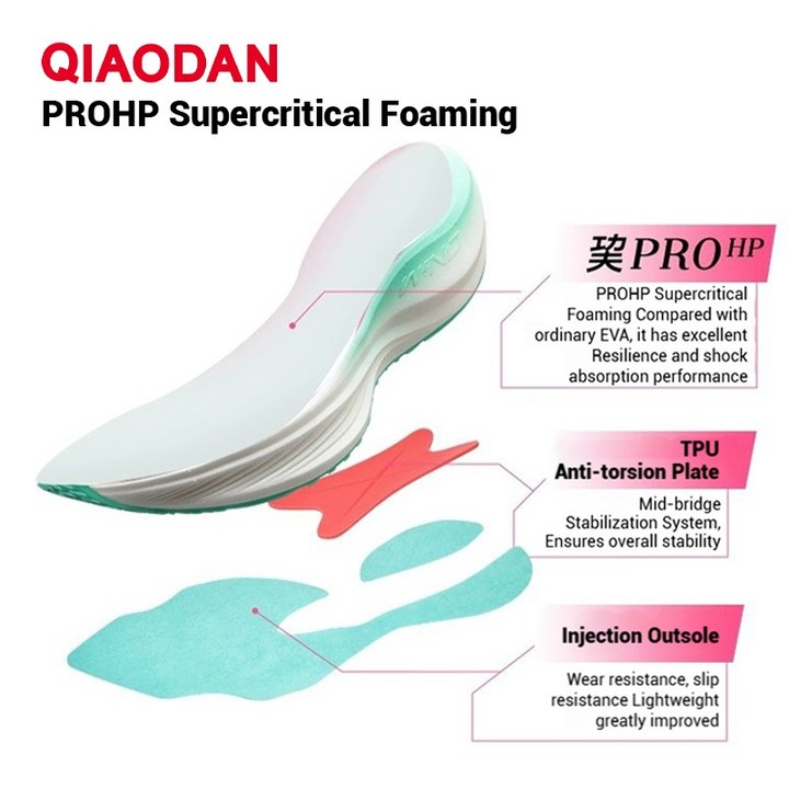 Qiaodan WIND 3.5 TR ผู้ชายฤดูหนาวใหม่มาถึงรองเท้าวิ่งการฝึกอบรม Shock ดูดซับ Anti Slip QDB023254297 — รองเท้ากีฬา แบรนด์ Qiaodan ของแท้ 100% เช็คราคาจาก Shopee Lazada thumbnail 3