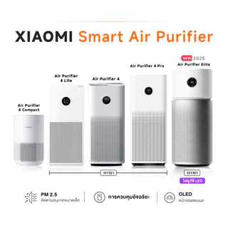 โปรโมชั่น Flash Sale : NEW Xiaomi Mi Smart Air Purifier 4 Lite4 Pro  4 compact เครื่องฟอกอากาศ กำจัดฟอร์มาลดีไฮด์PM2.5 เหมาะพื้นที่ 25-43㎡