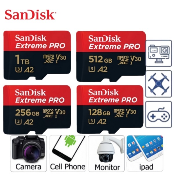 SanDisk Extreme Pro 128GB/256GB/512GB/1TB พร้อมความเร็วการอ่านสูงสุด ...