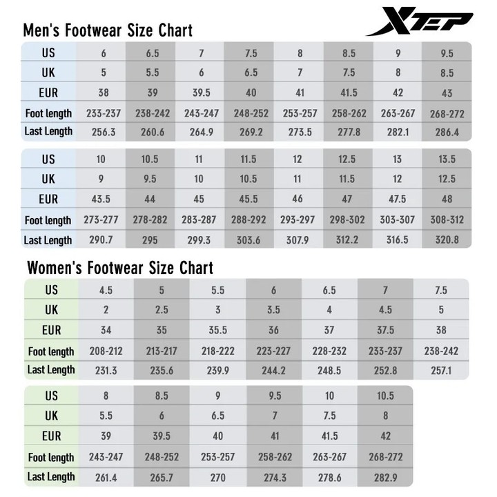 XTEP รองเท้าวิ่งสำหรับผู้ชาย น้ำหนักเบาทึ้งลม มีตาข่ายและเทคโนโลยีป้องกันการกระแทก ใช้งานได้ทั้งฟิตเนสและการวิ่ง — รองเท้ากีฬา แบรนด์ Xtep ของแท้ 100% เช็คราคาจาก Shopee Lazada thumbnail 8