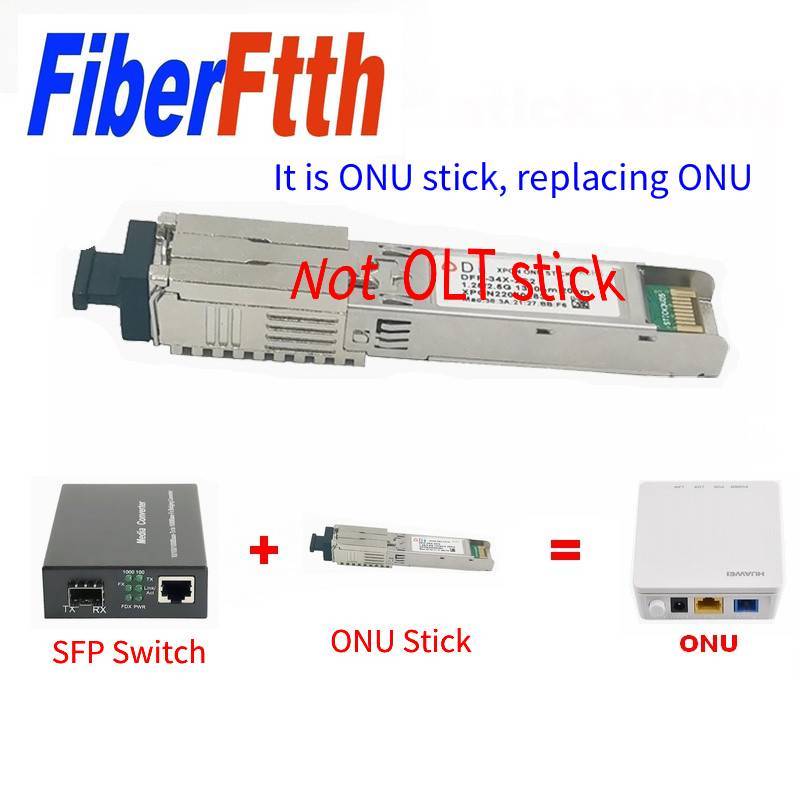 ONU STICK XPON SFP ONU Stick MAC SC Connector DFP-34X-2C3-V08 DDM PON ...