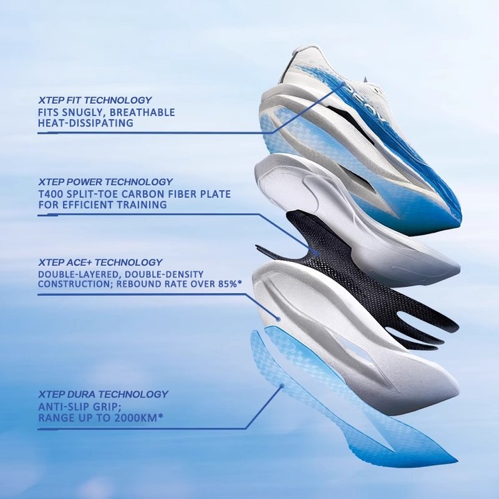 【xtep】260X 3.0 | รองเท้าวิ่งสำหรับฝึกซ้อมมาราธอน 20K+ พร้อมพื้นรองเท้าชั้นกลาง ACE Dual-Density + แผ่นคาร์บอน T400 — รองเท้ากีฬา แบรนด์ Xtep ของแท้ 100% เช็คราคาจาก Shopee Lazada thumbnail 2